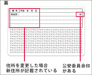 運転免許証(裏面)