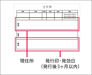 住民票